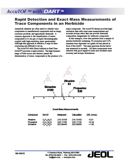 Rapid Detection and Exact Mass Measurements of Trace Components in an Herbicide
